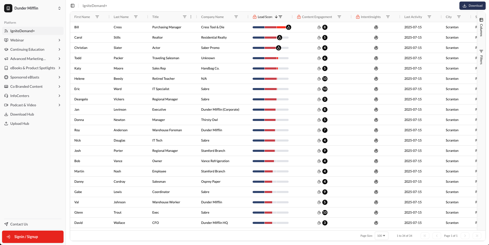 IgniteDemand Free dashboard displaying basic lead list with sortable columns