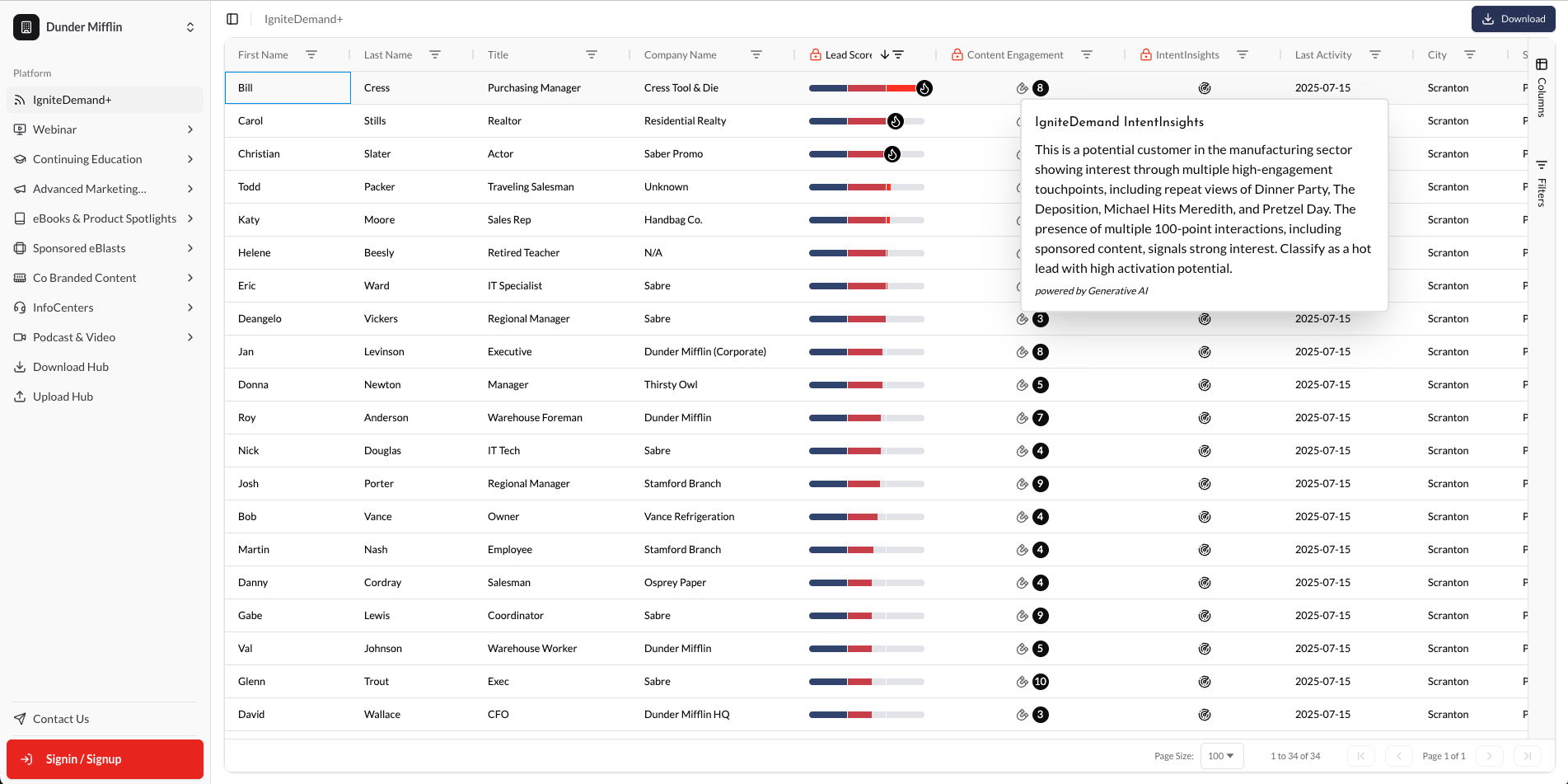 IgniteDemand Pro dashboard showing AI IntenInsights pop-up with real-time lead score bars